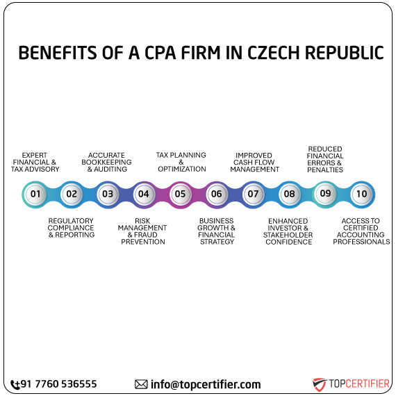 cpa audit service in czech-republic