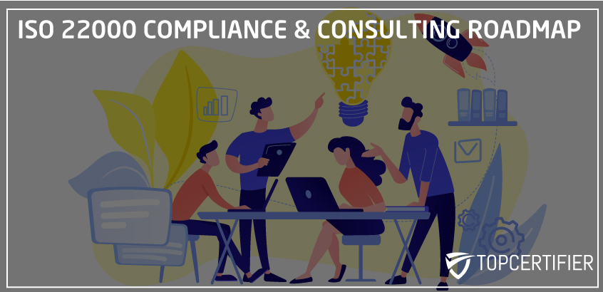 ISO 22000 Compliance Roadmap Czech Republic