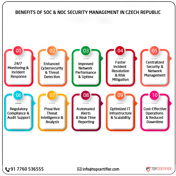 SOC and NOC Service in czech-republic
